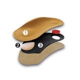 Flat Foot Insole - Arch Support for Flat Foot Correction