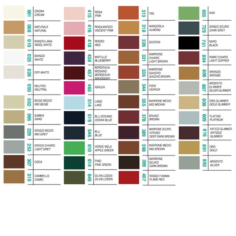 Crema Coprente per Scarpe in Pelle - Collonil Colorit