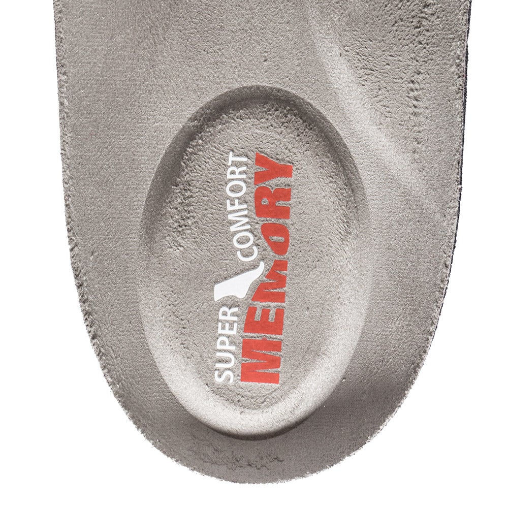 Memory Foam Insoles Cushioning Maximum Comfort for Your Feet