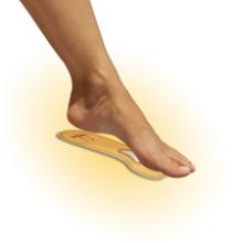 Flat Foot Correction Insole - Metatarsal Support