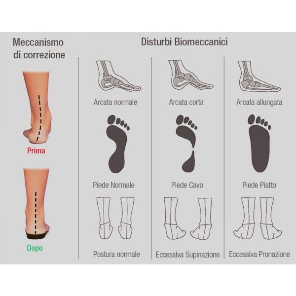 Flat Foot Insole Cushion - Correction with Arch Support