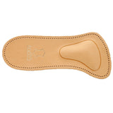 Flat Foot Insole with Metatarsal Support - Adhesive for all Shoes