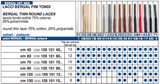 Lacci da Scarpe tondi Fini in Cotone 2,5mm Vari Colori 60cm - 75cm - 90cm - 120cm
