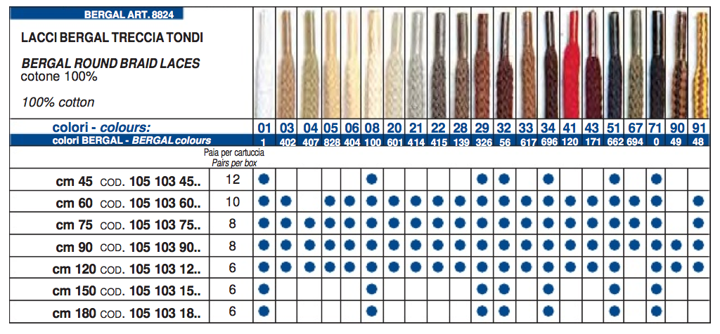 Lacci da Scarpe Stringhe Tonde 4mm in Cotone Vari Colori 60cm - 75cm - 90cm - 120cm