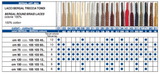 Lacci da Scarpe Stringhe Tonde 4mm in Cotone Vari Colori 60cm - 75cm - 90cm - 120cm